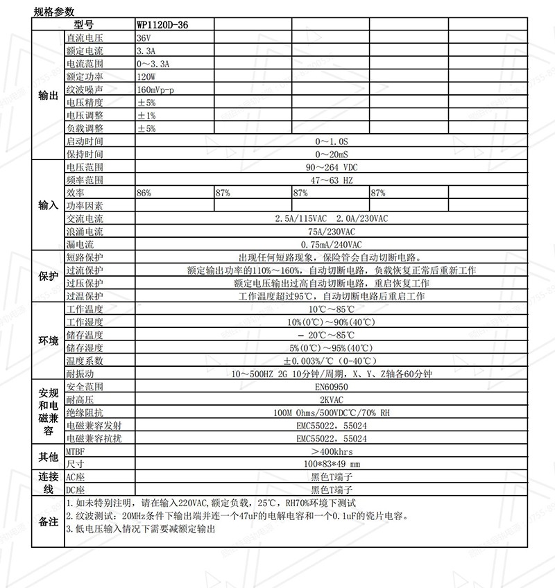 120W36V導軌電源規格書01.jpg